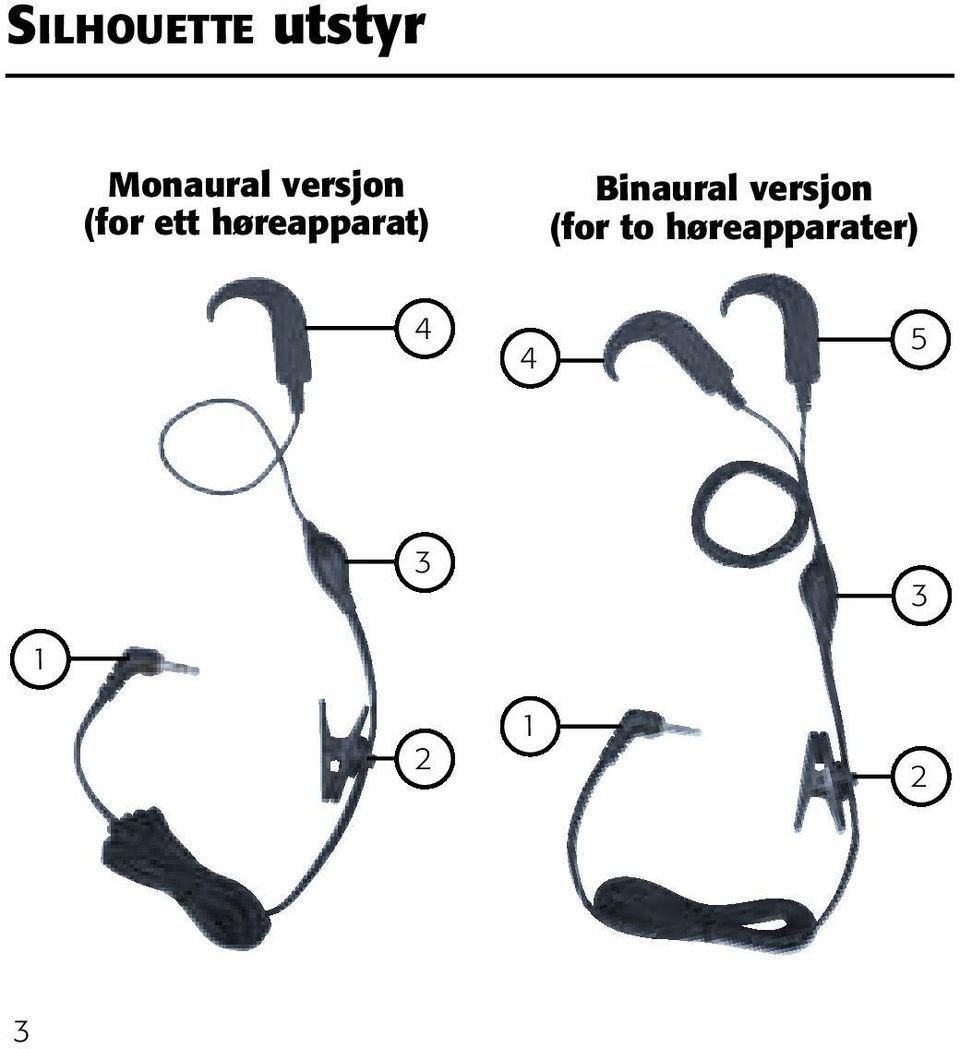 høreapparat) Binaural