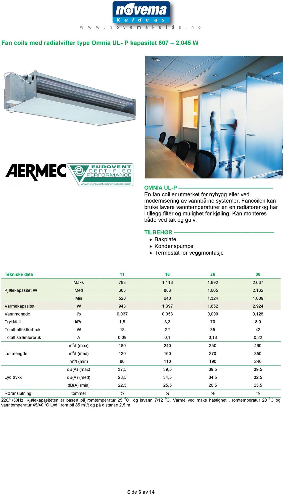 TILBEHØR Bakplate Kondenspumpe Termostat for veggmontasje Tekniske data 11 16 26 36 Kjølekapasitet W Maks 783 1.118 1.892 2.637 Med 603 883 1.665 2.162 Min 520 640 1.324 1.609 Varmekapasitet W 943 1.