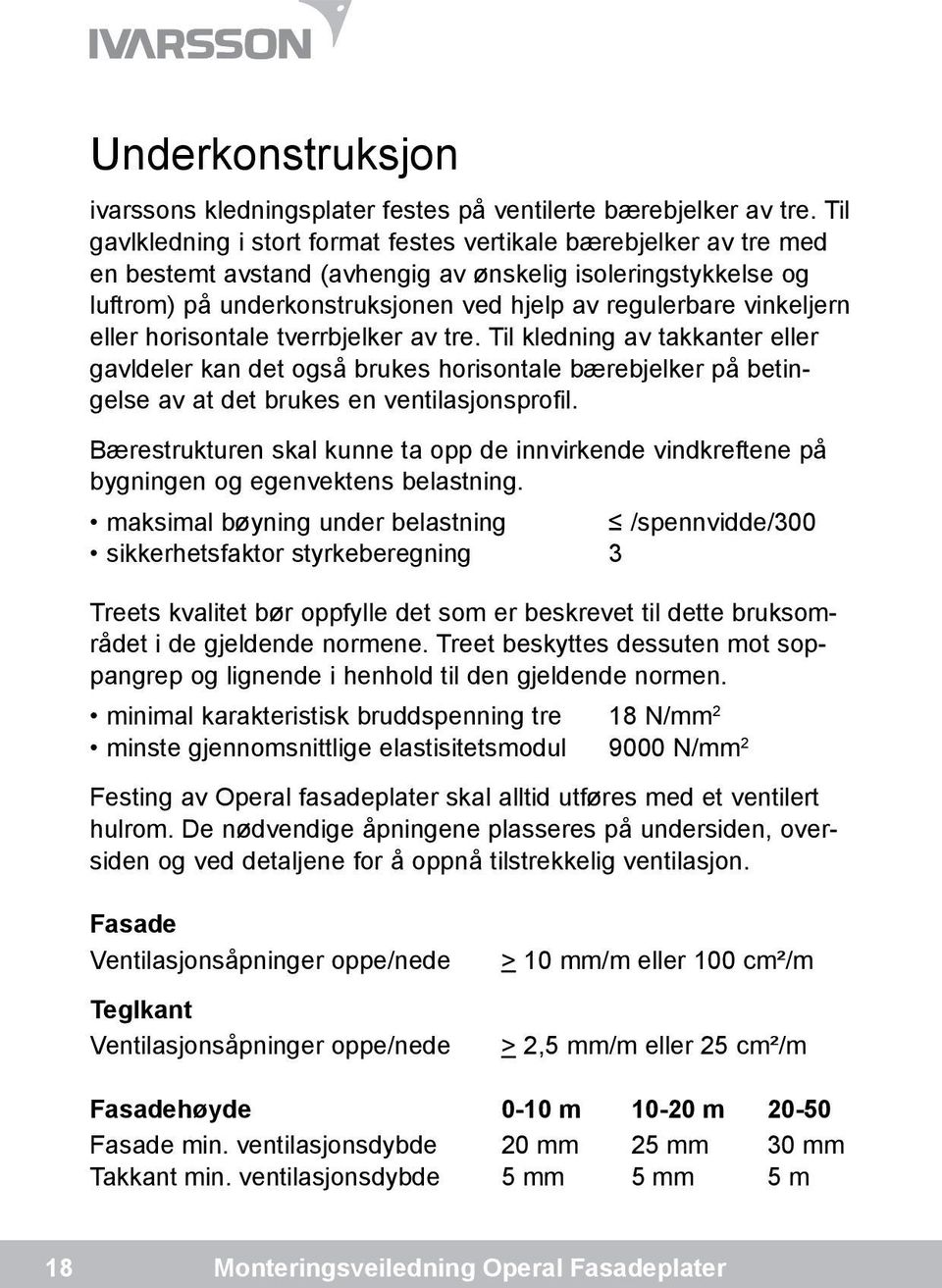 vinkeljern eller horisontale tverrbjelker av tre. Til kledning av takkanter eller gavldeler kan det også brukes horisontale bærebjelker på betingelse av at det brukes en ventilasjonsprofil.