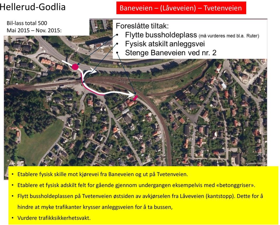 Etablere et fysisk adskilt felt for gående gjennom undergangen eksempelvis med «betonggriser».