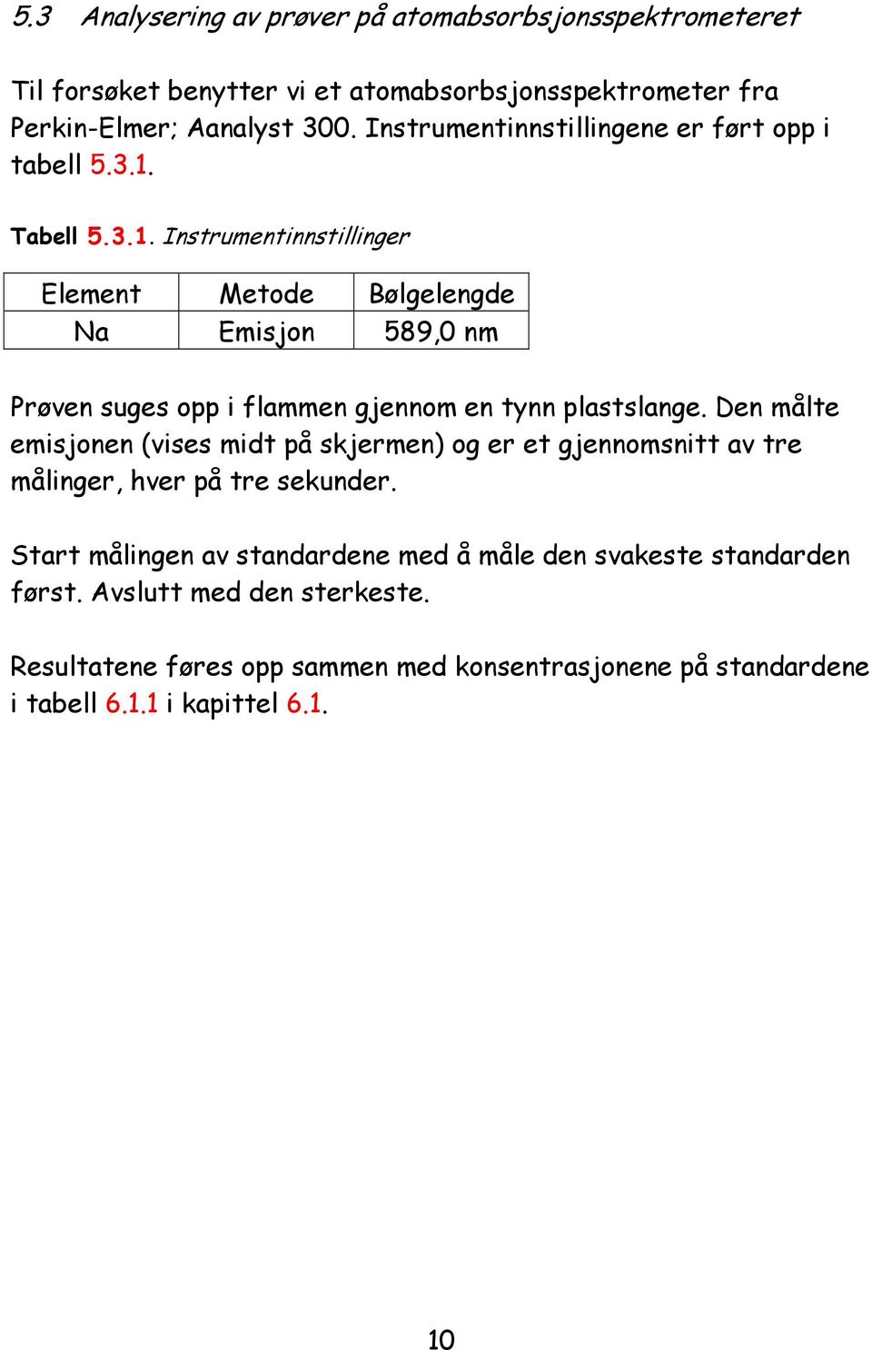 Tabell 5.3.1. Instrumentinnstillinger Element Metode Bølgelengde Na Emisjon 589,0 nm Prøven suges opp i flammen gjennom en tynn plastslange.