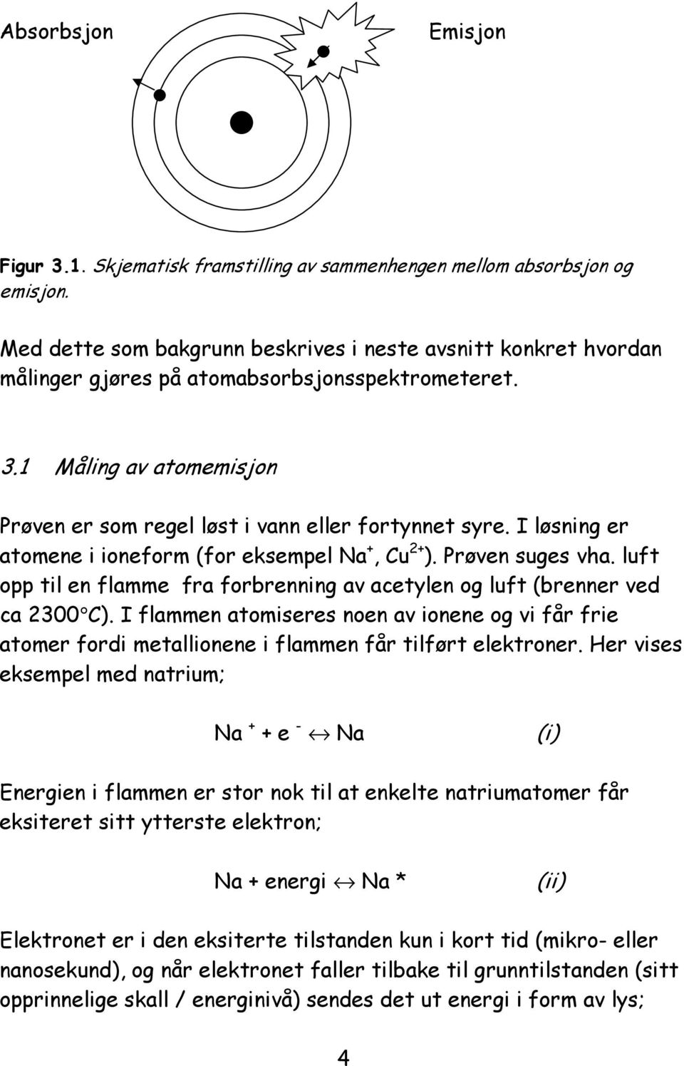 I løsning er atomene i ioneform (for eksempel Na +, Cu 2+ ). Prøven suges vha. luft opp til en flamme fra forbrenning av acetylen og luft (brenner ved ca 2300 C).