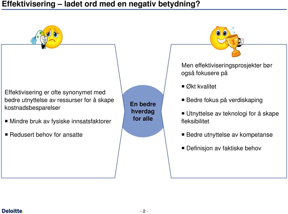 ressurser for å skape kostnadsbesparelser Mindre bruk av fysiske innsatsfaktorer Redusert behov for ansatte En