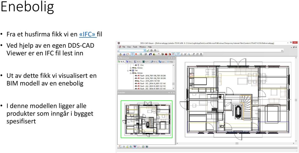 fikk vi visualisert en BIM modell av en enebolig I denne