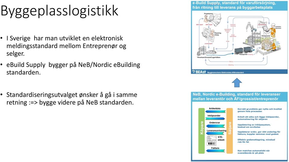 ebuild Supply bygger på NeB/Nordic ebuilding standarden.