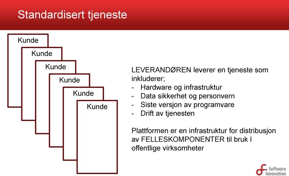 personvern - Siste versjon av programvare - Drift av tjenesten Plattformen er en