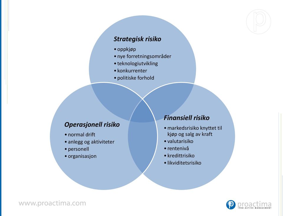aktiviteter personell organisasjon Finansiell risiko markedsrisiko knyttet