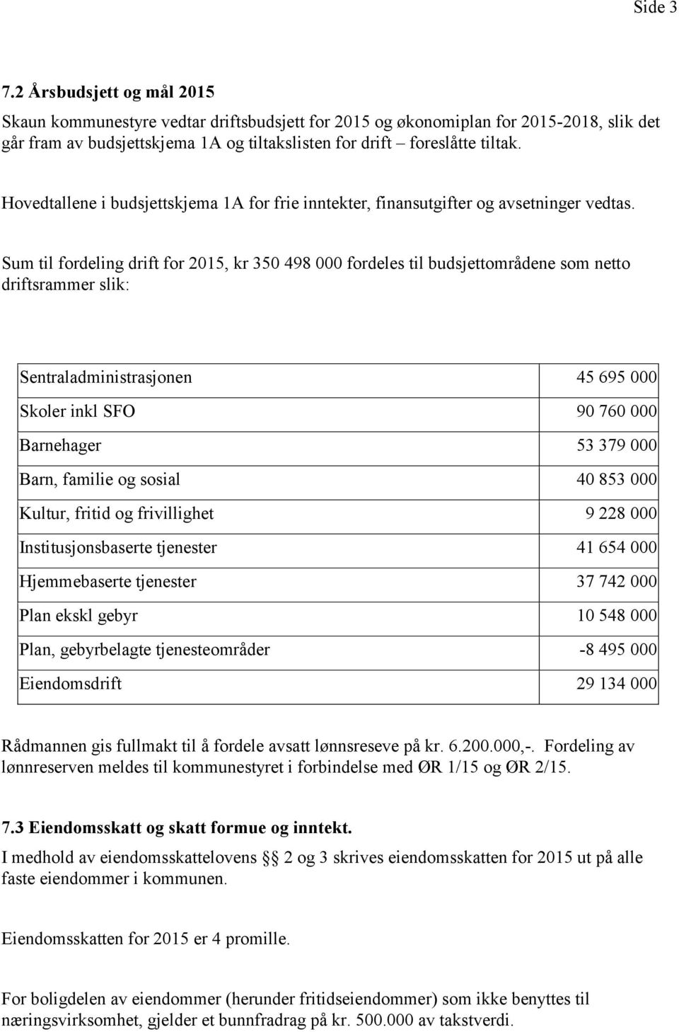 Sum til fordeling drift for 2015, kr 350 498 000 fordeles til budsjettområdene som netto driftsrammer slik: Sentraladministrasjonen 45 695 000 Skoler inkl SFO 90 760 000 Barnehager 53 379 000 Barn,