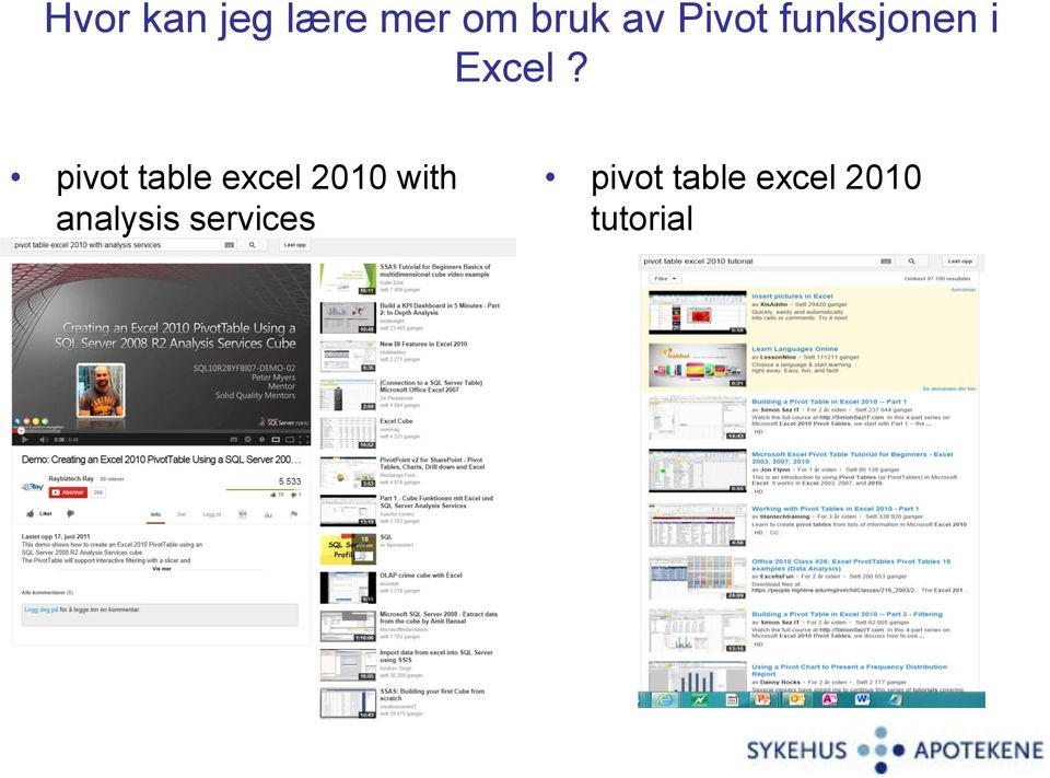 pivot table excel 2010 with