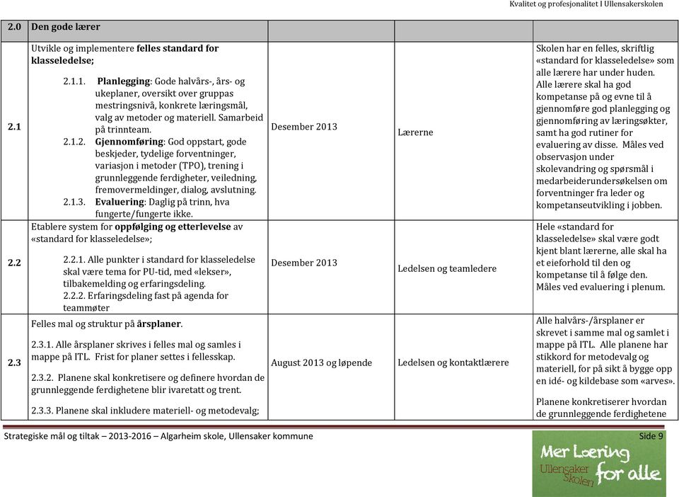 1.2. Gjennomføring: God oppstart, gode beskjeder, tydelige forventninger, variasjon i metoder (TPO), trening i grunnleggende ferdigheter, veiledning, fremovermeldinger, dialog, avslutning. 2.1.3.