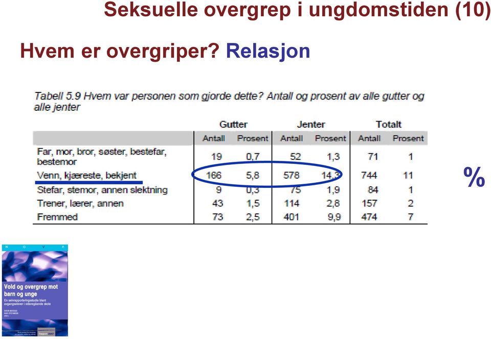 ungdomstiden (10)