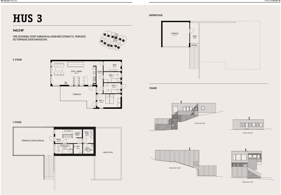 ETASJE 8,3 m 2 STUE / KJØKK 44,6 m 2 GANG 9,7 m 2 SOV. 3 8, m 2 SOV. 2 8, m 2 FASADE SOV. 1 14,9 m 2 1.