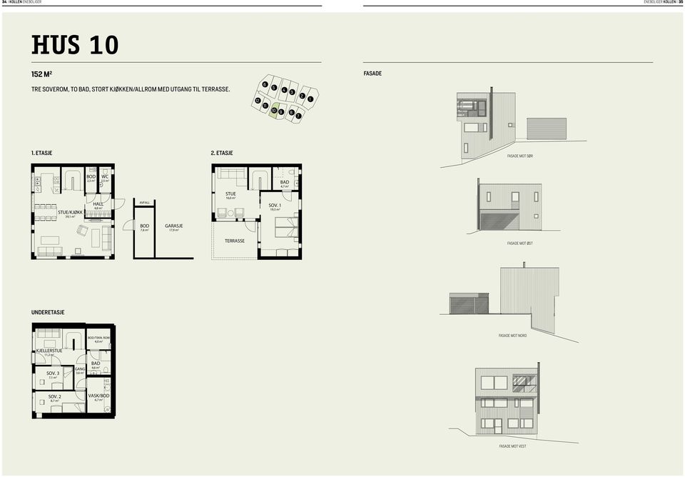 ETASJE FASADE MOT SØR 2,3 m 2 WC 2, m 2 4,7 m 2 STUE STUE/KJØKK 39,1 m 2 HALL 4,8 m 2 AVFALL 16,0 m 2 SOV.