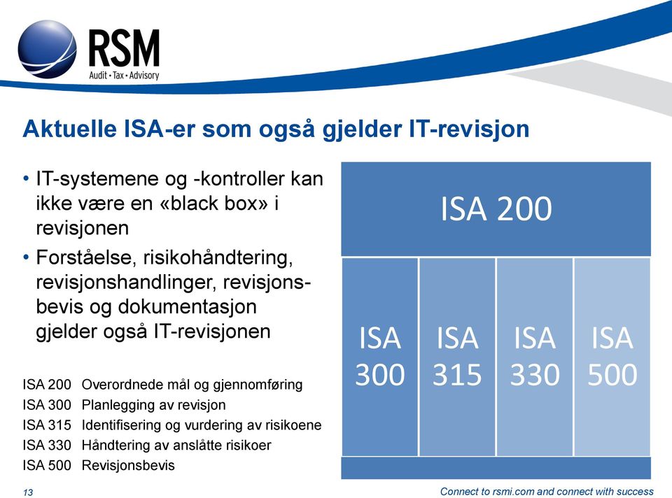 også IT-revisjonen ISA 200 Overordnede mål og gjennomføring ISA 300 ISA 315 ISA 330 ISA 500 ISA 300 Planlegging