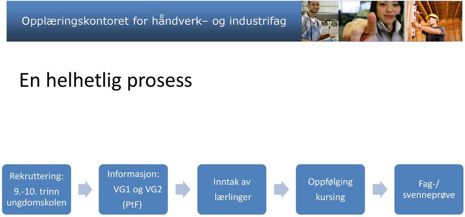 VG1 og VG2 (PtF) Inntak av lærlinger