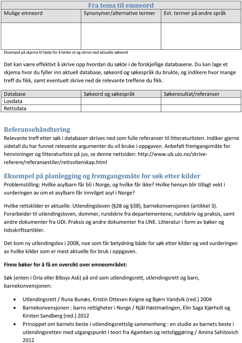 Du kan lage et skjema hvor du fyller inn aktuell database, søkeord og søkespråk du brukte, og indikere hvor mange treff du fikk, samt eventuelt skrive ned de relevante treffene du fikk.