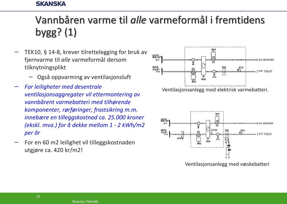 leiligheter med desentrale ventilasjonsaggregater vil ettermontering av vannbårent varmebatteri med tilhørende komponenter, rørføringer, frostsikring m.