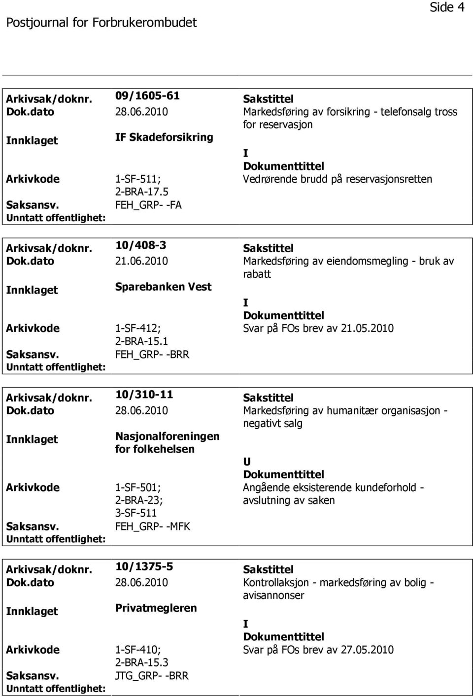 2010 Markedsføring av eiendomsmegling - bruk av rabatt nnklaget Sparebanken Vest 1-SF-412; 2-BRA-15.1 Svar på FOs brev av 21.05.2010 FEH_GRP- -BRR Arkivsak/doknr. 10/310-11 Sakstittel Dok.dato 28.06.