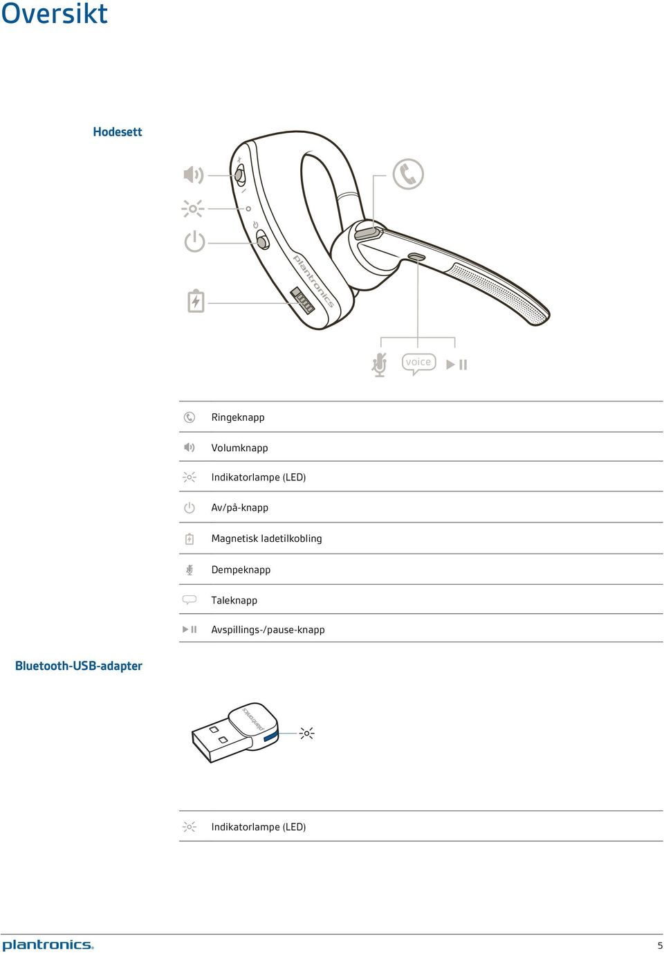 ladetilkobling Dempeknapp Taleknapp