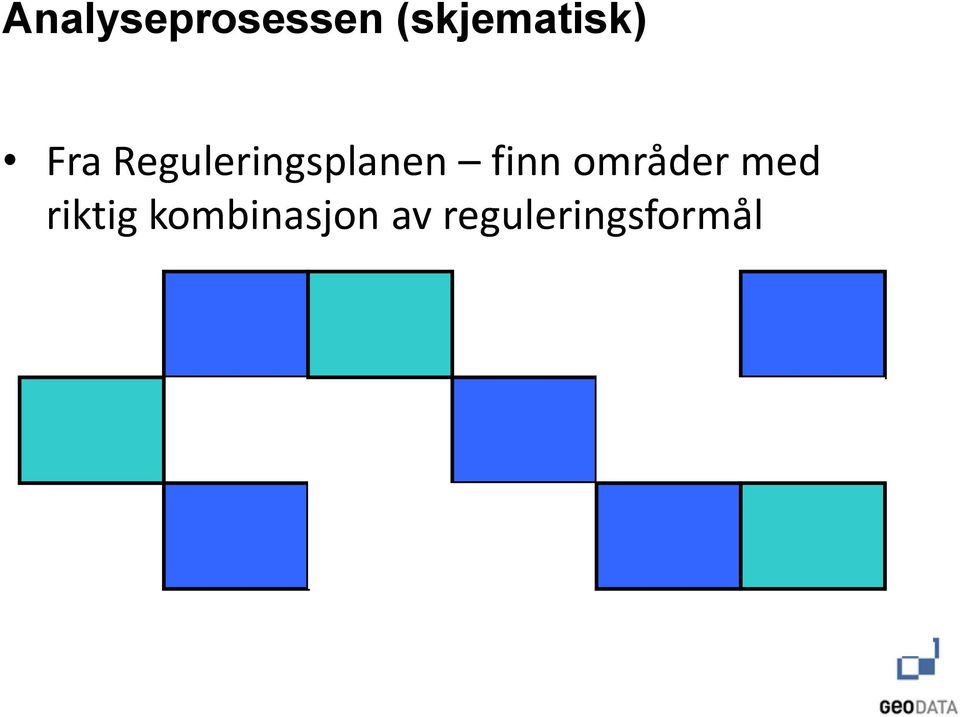 Reguleringsplanen finn