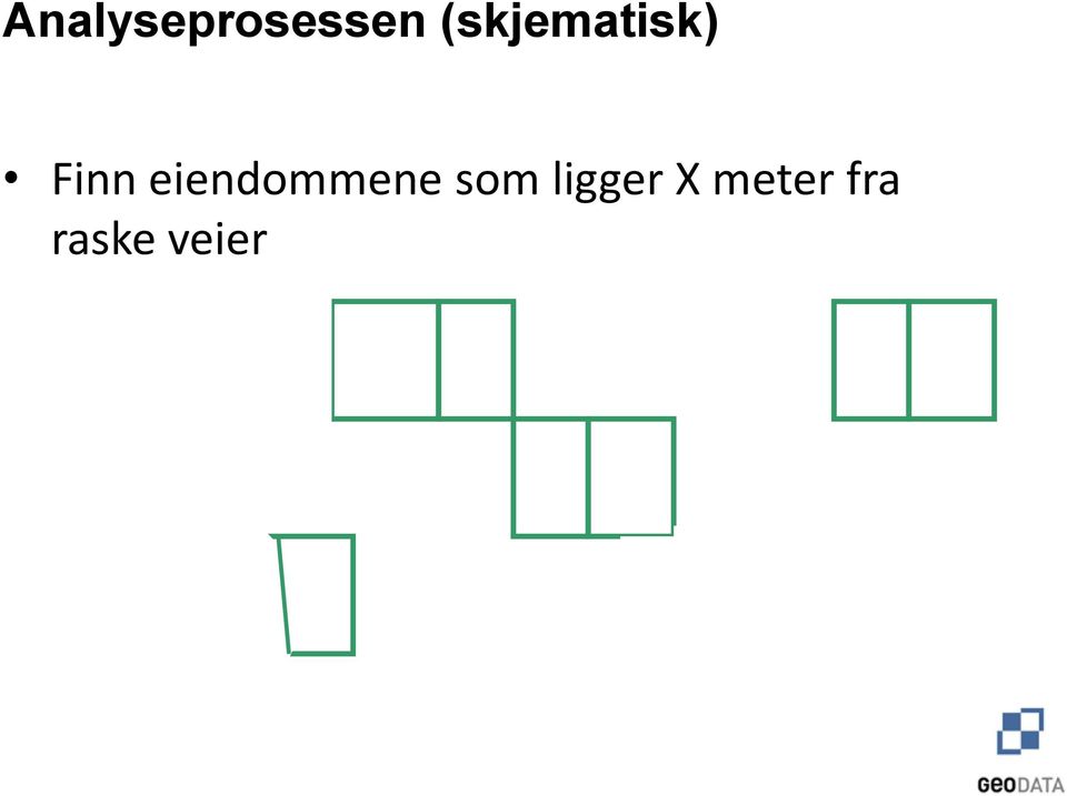 eiendommene som