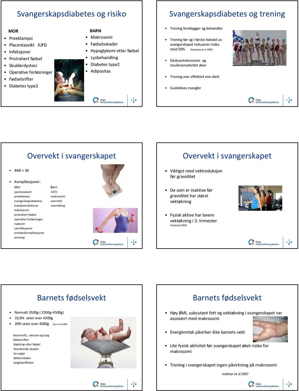 Dempsey et al 2004 Glukosetoleransen og insulinsensitivitet øker Trening mer effektivt enn diett Guidelines mangler Overvekt i svangerskapet Overvekt i svangerskapet BMI > 30 Komplikasjoner: Mor