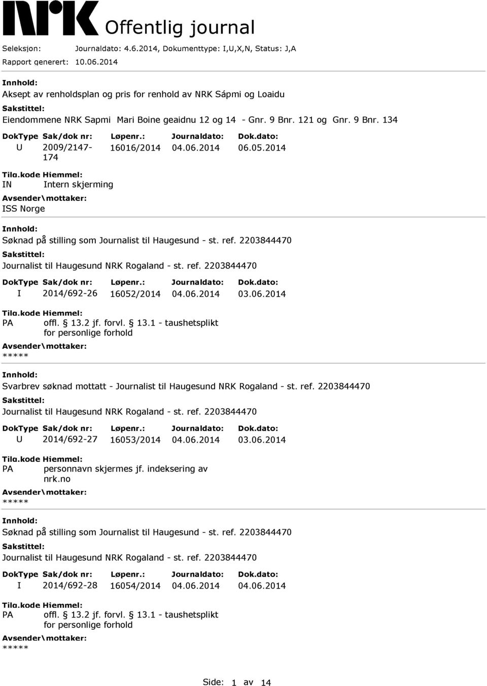 2014 174 Tila.kode Hiemmel: N ntern skjerming Avsender\ mottaker: SS Norge Søknad på stilling som Journalist til Haugesund - st. ref. 2203844470 3ournaldato: 2014/692-26 16052/2014 03.06.2014 Tila.