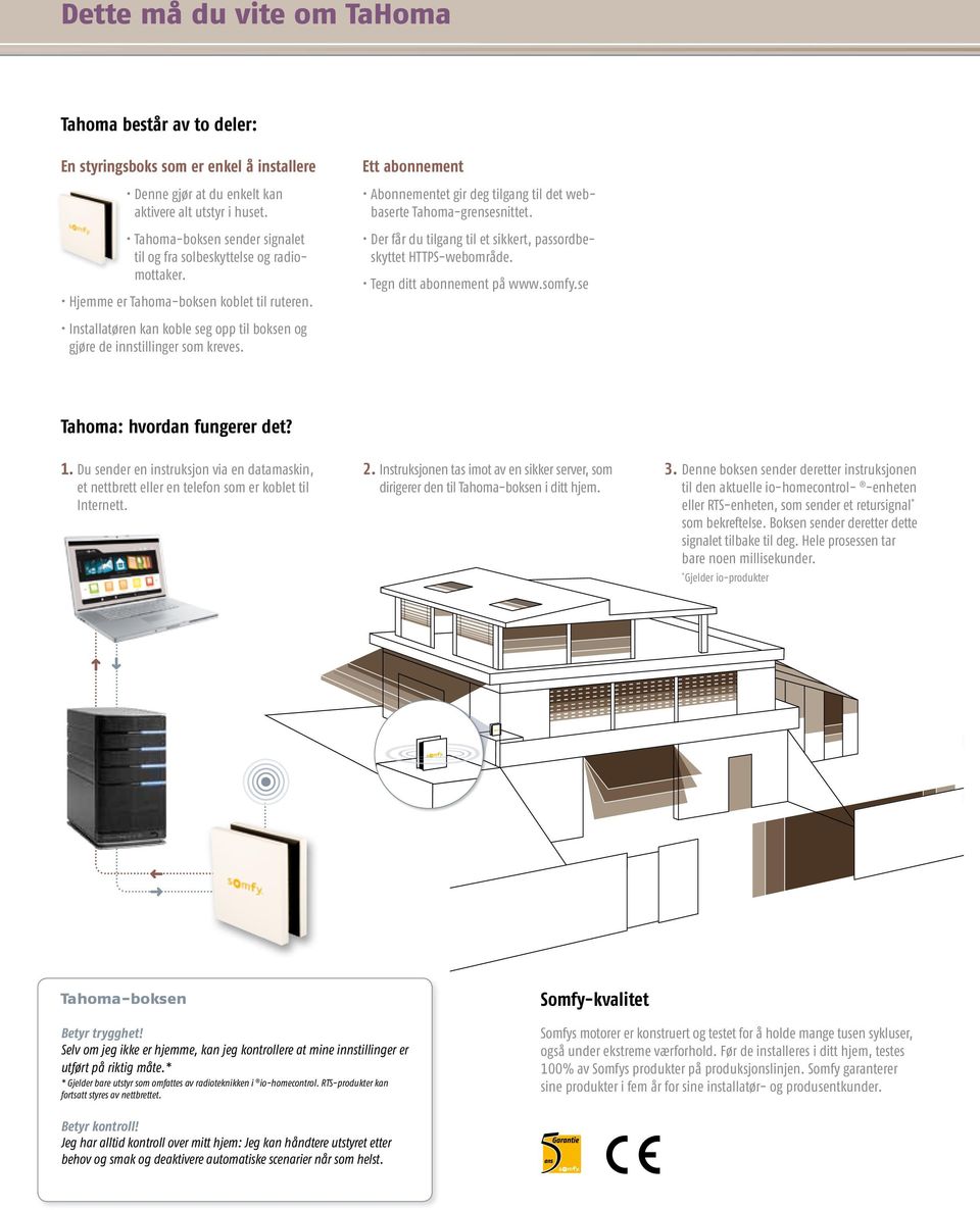 Ett abonnement Abonnementet gir deg tilgang til det webbaserte Tahoma-grensesnittet. Der får du tilgang til et sikkert, passordbeskyttet HTTPS-webområde. Tegn ditt abonnement på www.somfy.