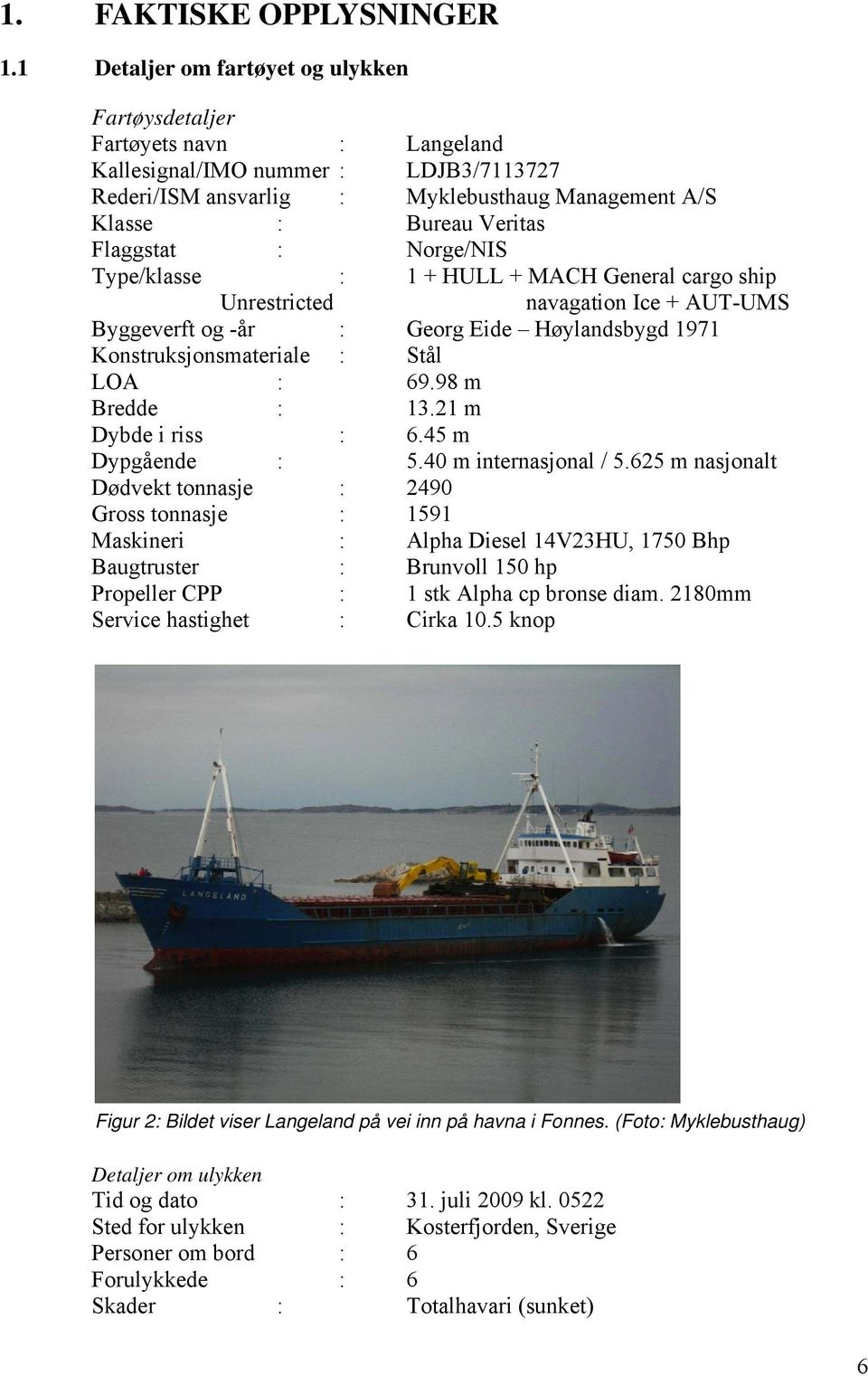 Flaggstat : Norge/NIS Type/klasse : 1 + HULL + MACH General cargo ship Unrestricted navagation Ice + AUT-UMS Byggeverft og -år : Georg Eide Høylandsbygd 1971 Konstruksjonsmateriale : Stål LOA : 69.