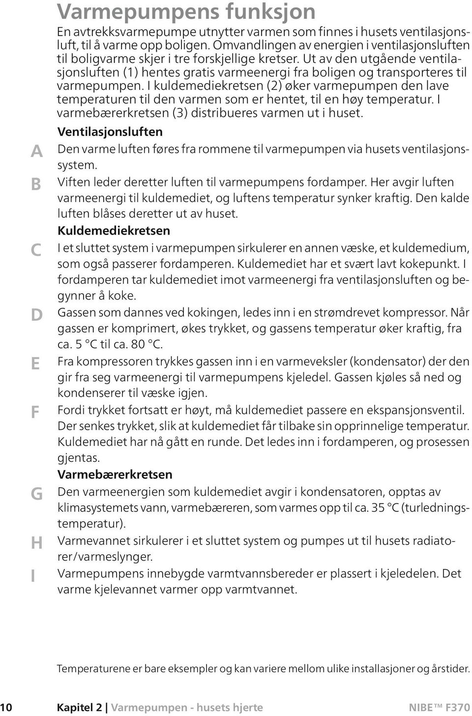 Ut av den utgående ventilasjonsluften (1) hentes gratis varmeenergi fra boligen og transporteres til varmepumpen.