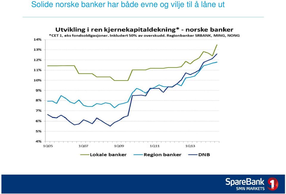 både evne og