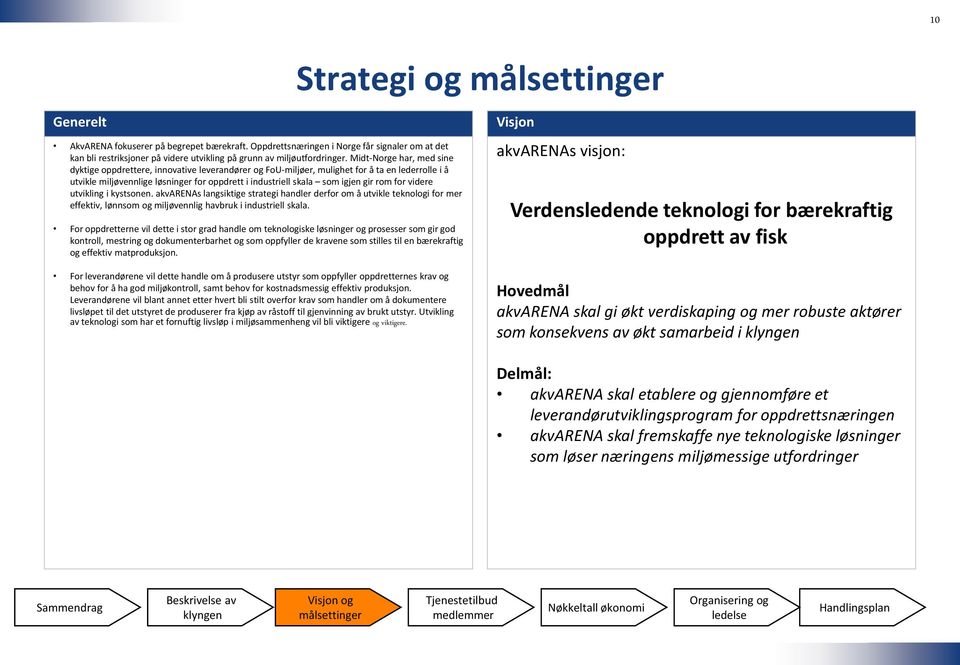 gir rom for videre utvikling i kystsonen. akvarenas langsiktige strategi handler derfor om å utvikle teknologi for mer effektiv, lønnsom og miljøvennlig havbruk i industriell skala.