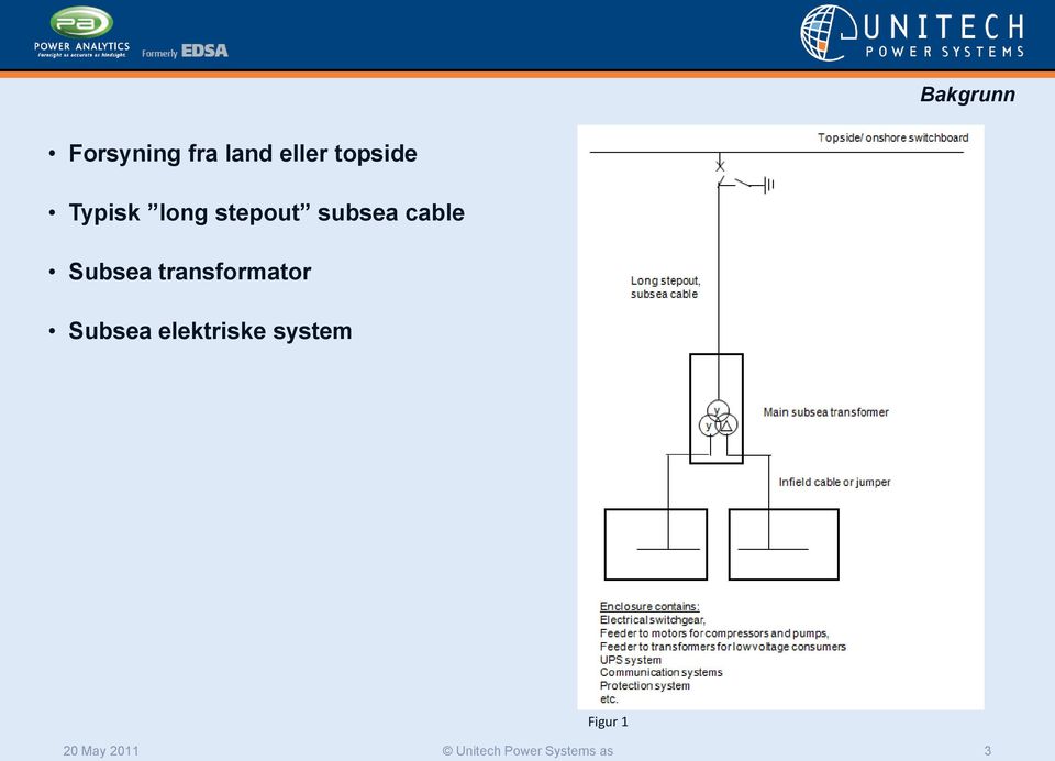 transformator Subsea elektriske system 20
