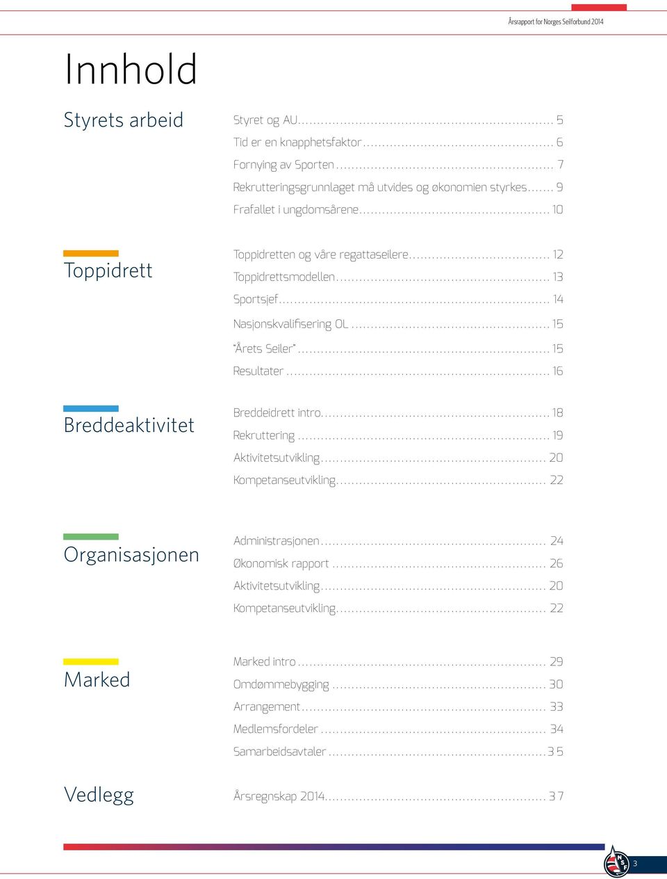 ..15 Resultater...16 Breddeaktivitet Breddeidrett intro...18 Rekruttering...19 Aktivitetsutvikling... 20 Kompetanseutvikling... 22 Organisasjonen Administrasjonen.