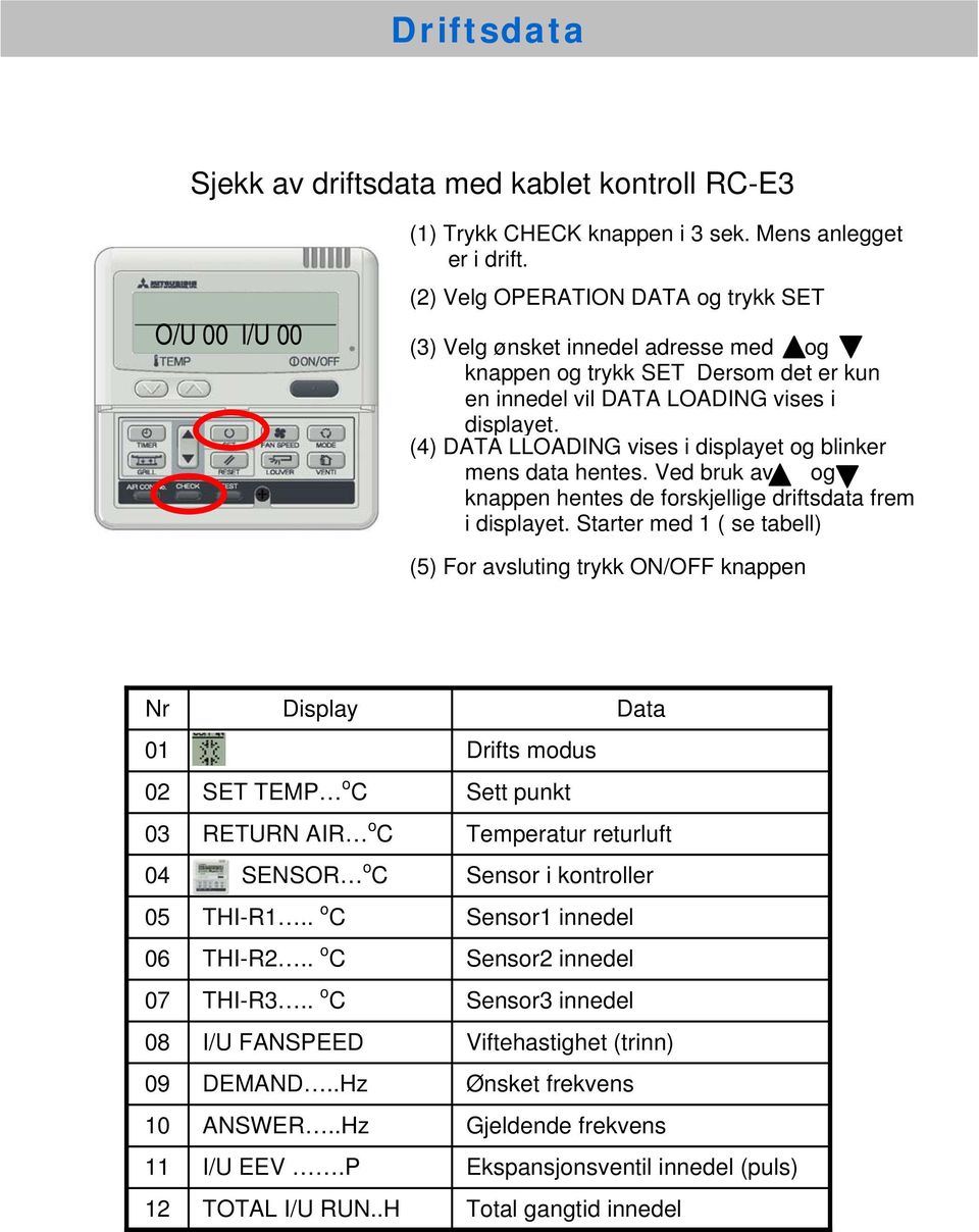 (4) DATA LLADING vises i displayet og blinker mens data hentes. Ved bruk av og knappen hentes de forskjellige driftsdata frem i displayet.