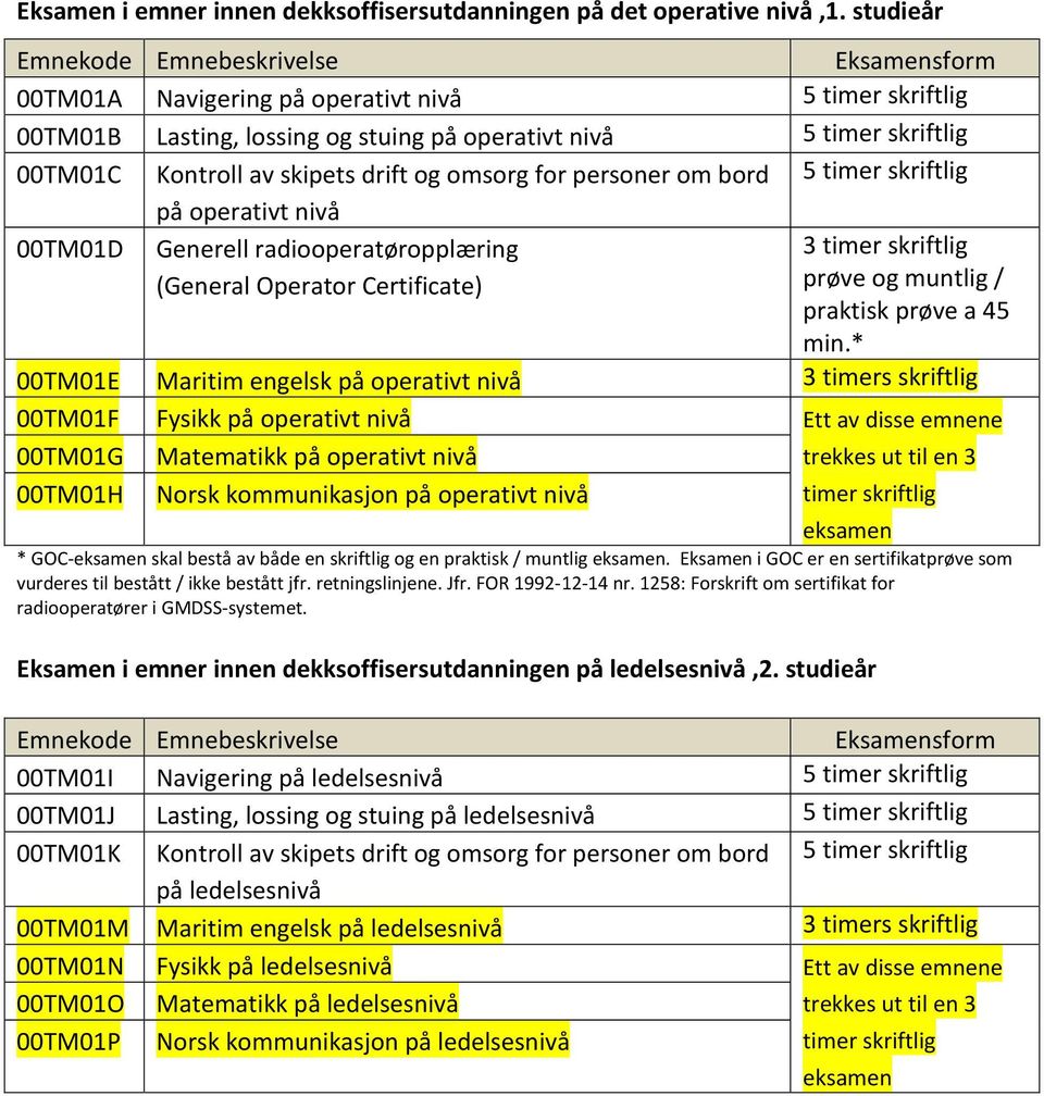 skipets drift og omsorg for personer om bord på operativt nivå 5 timer skriftlig 00TM01D Generell radiooperatøropplæring (General Operator Certificate) * GOC-eksamen skal bestå av både en skriftlig