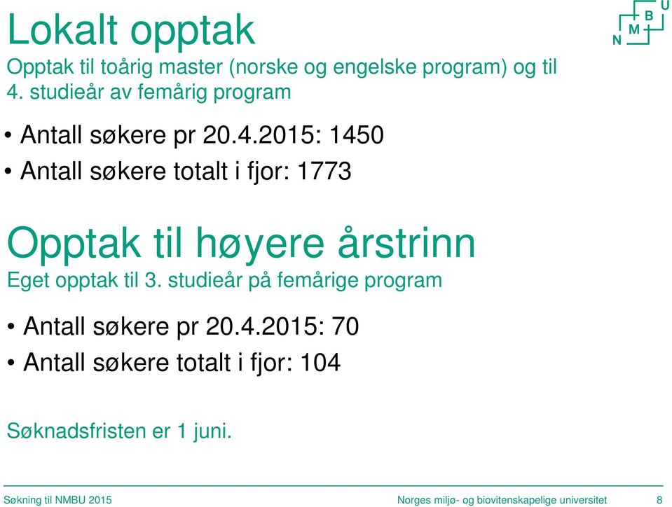 2015: 1450 Antall søkere totalt i fjor: 1773 Opptak til høyere årstrinn Eget opptak til 3.