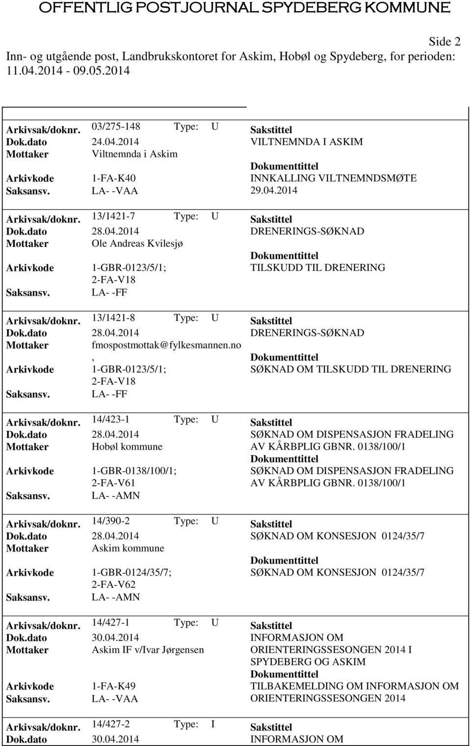 dato 28.04.2014 DRENERINGS-SØKNAD Mottaker fmospostmottak@fylkesmannen.no, Arkivkode 1-GBR-0123/5/1; SØKNAD OM TILSKUDD TIL DRENERING Arkivsak/doknr. 14/423-1 Type: U Sakstittel Dok.dato 28.04.2014 SØKNAD OM DISPENSASJON FRADELING Mottaker Hobøl kommune AV KÅRBPLIG GBNR.