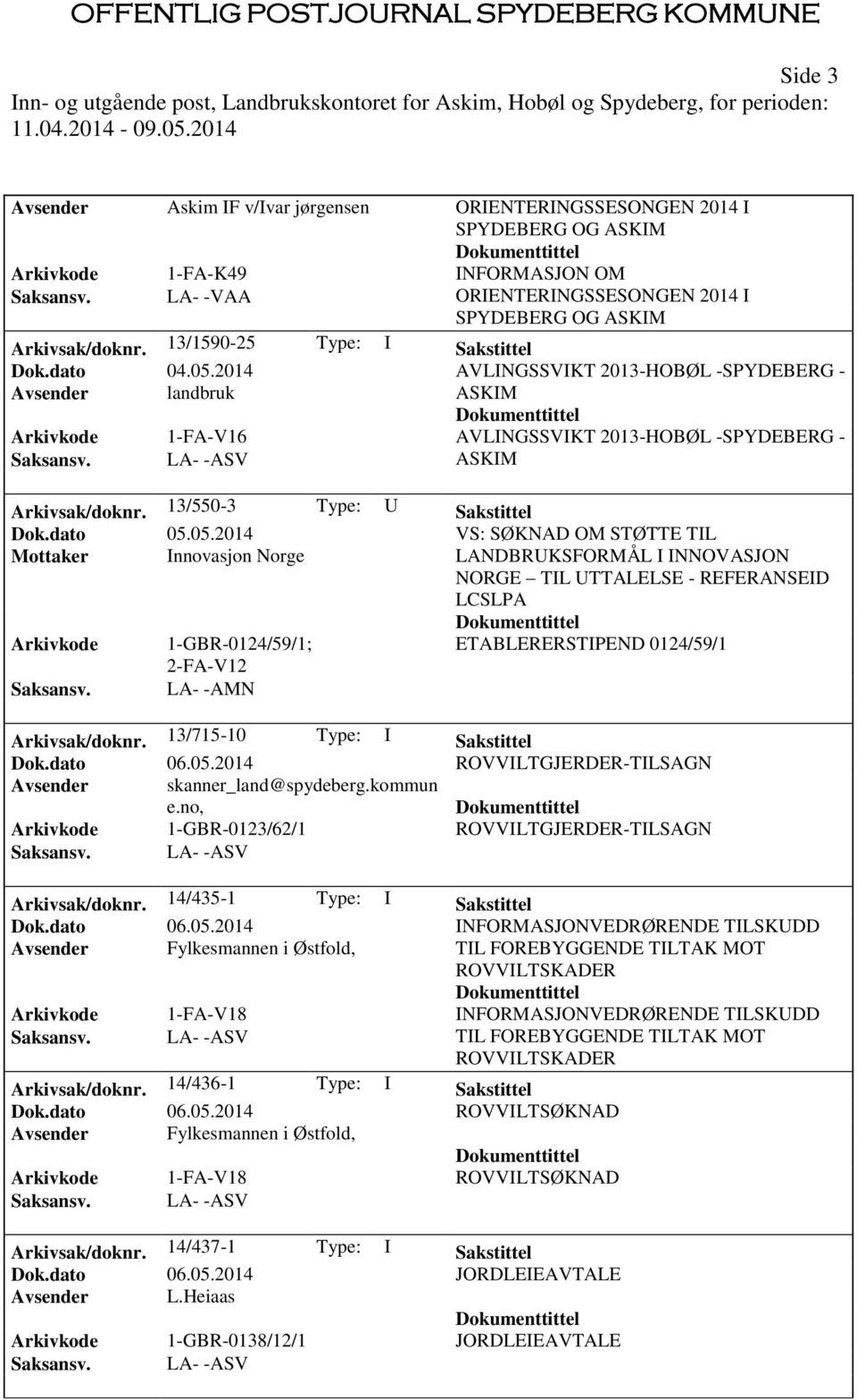 05.2014 VS: SØKNAD OM STØTTE TIL Mottaker Innovasjon Norge LANDBRUKSFORMÅL I INNOVASJON NORGE TIL UTTALELSE - REFERANSEID LCSLPA Arkivkode 1-GBR-0124/59/1; ETABLERERSTIPEND 0124/59/1 2-FA-V12