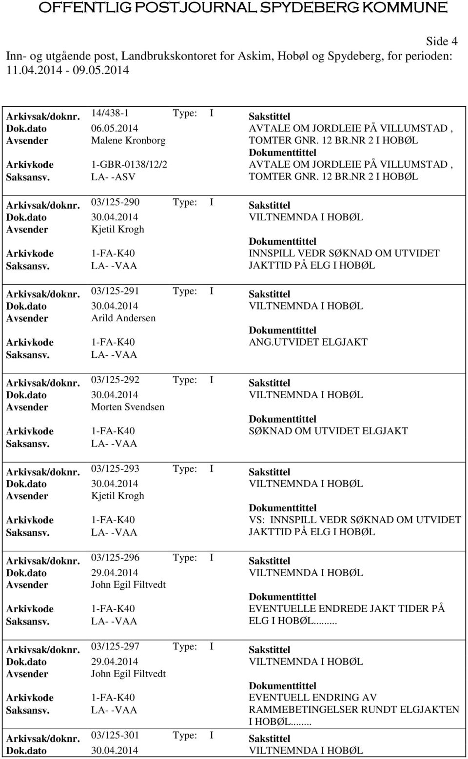 03/125-290 Type: I Sakstittel Avsender Kjetil Krogh Arkivkode 1-FA-K40 INNSPILL VEDR SØKNAD OM UTVIDET JAKTTID PÅ ELG I HOBØL Arkivsak/doknr.