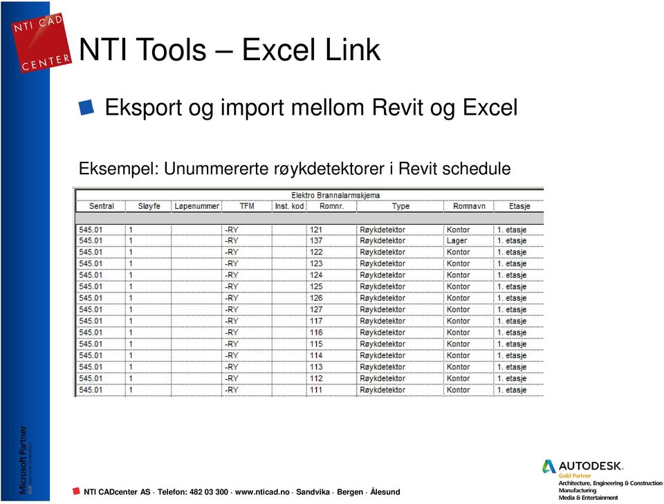 Excel Eksempel: Unummererte