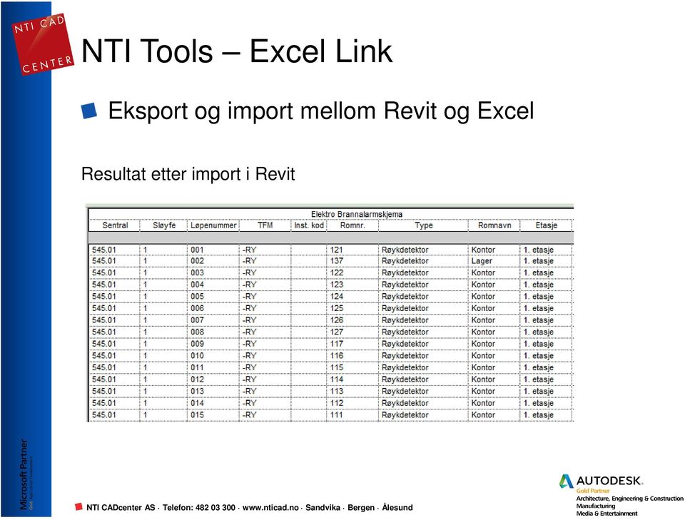 mellom Revit og Excel