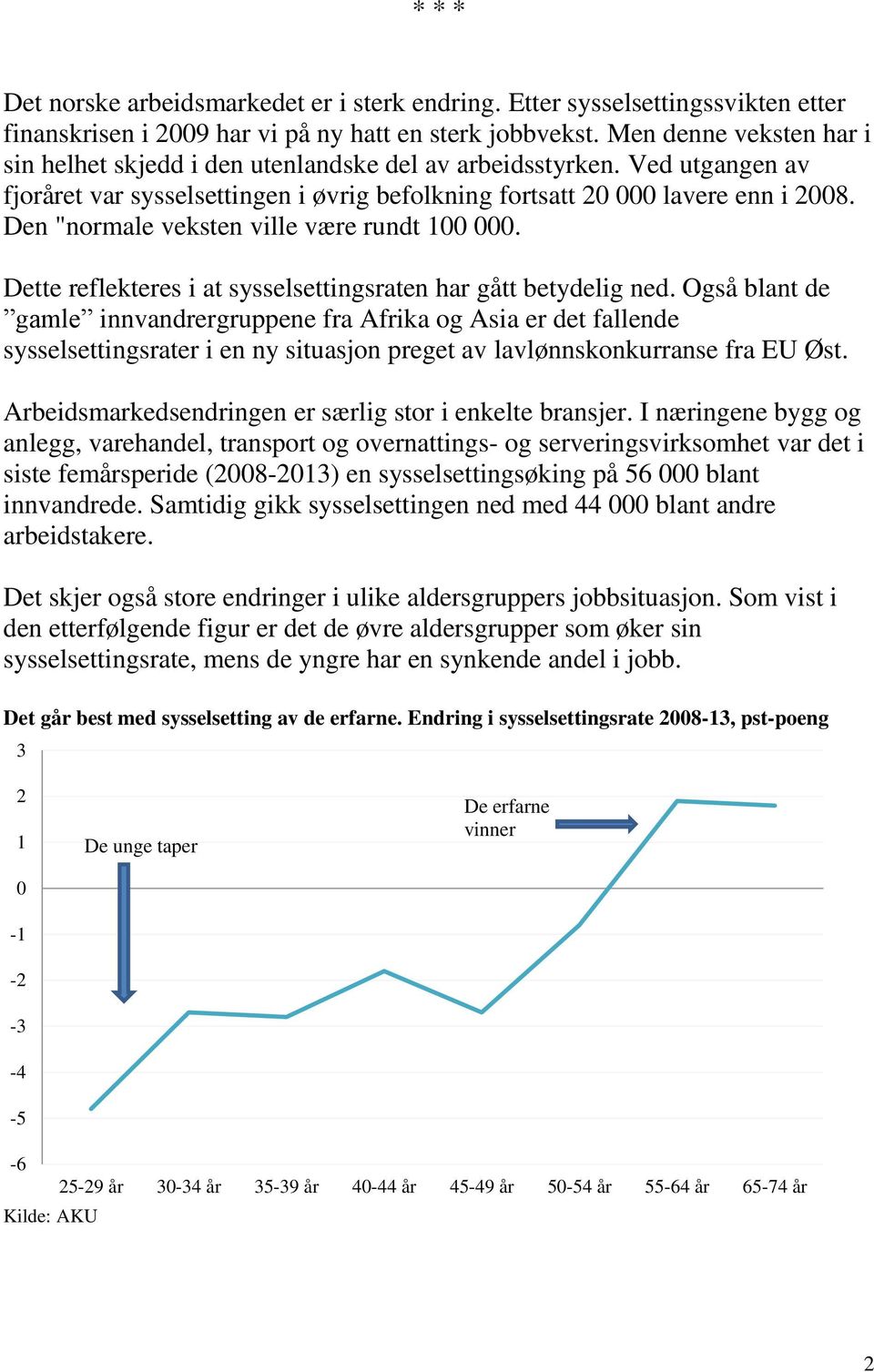 Den "normale veksten ville være rundt 100 000. Dette reflekteres i at sysselsettingsraten har gått betydelig ned.