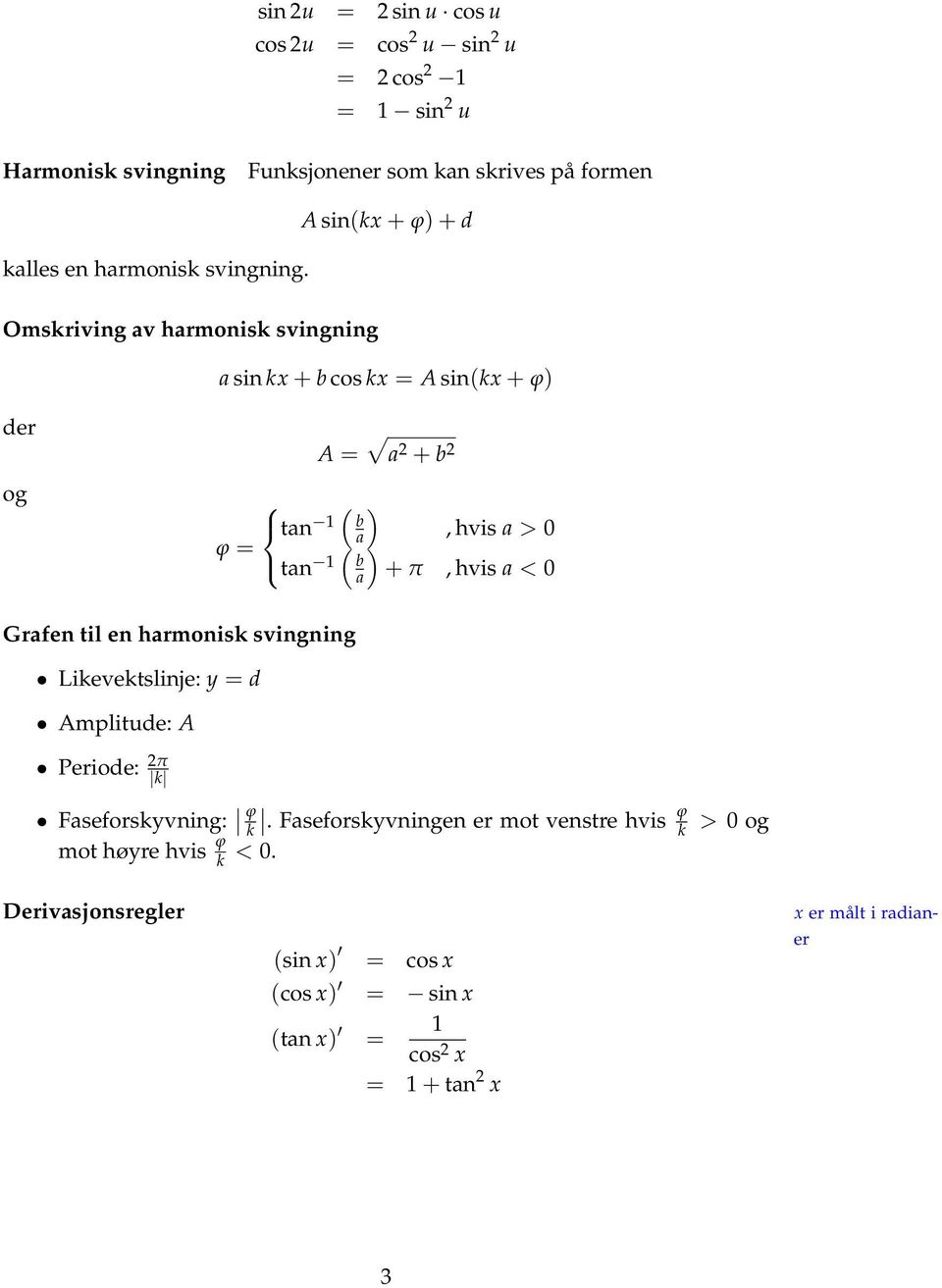 Omskriving av harmonisk svingning a sin kx + b cos kx = A sin(kx + ϕ) der og A = a 2 + b 2 ( ) tan 1 b a, hvis a > 0 ϕ = ( ) tan 1 b a + π, hvis a < 0