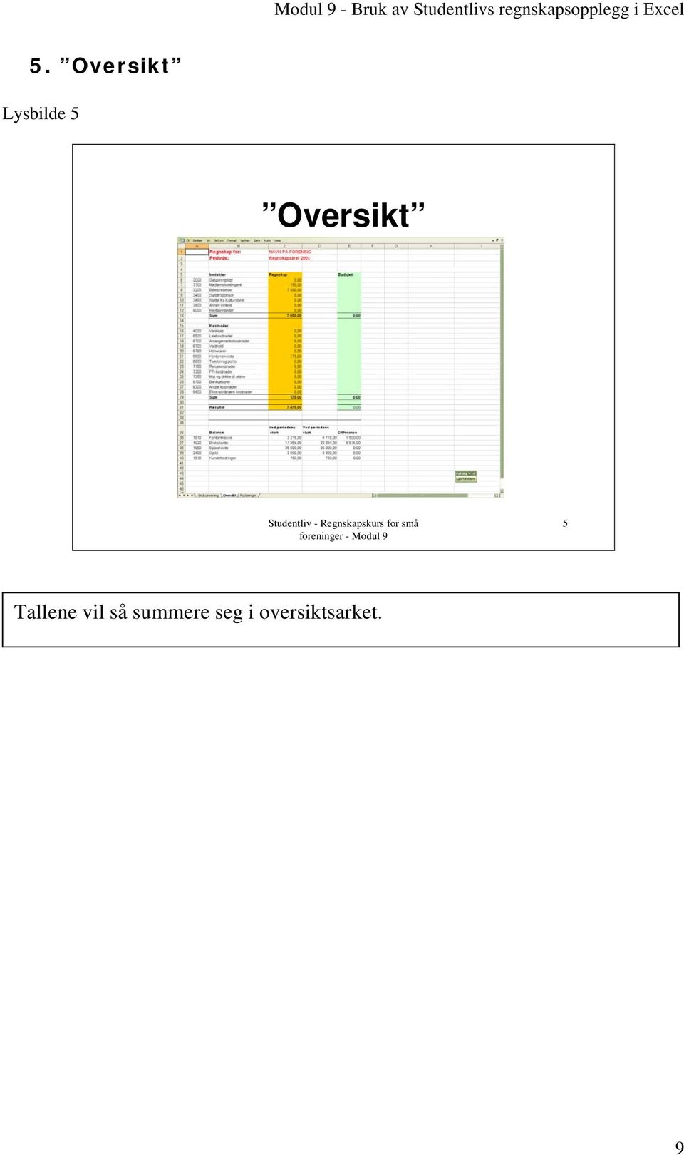 5 Tallene vil så