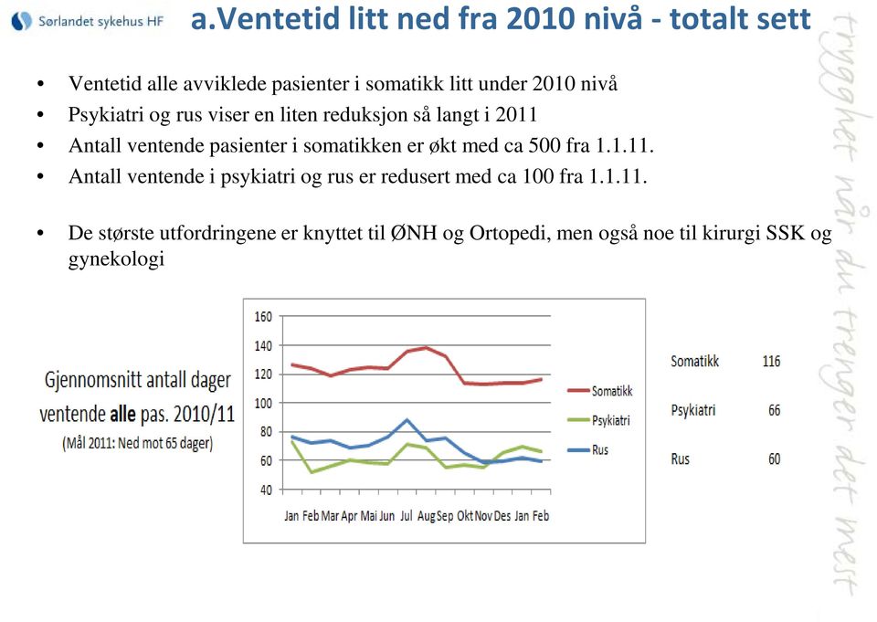 somatikken er økt med ca 500 fra 1.1.11.