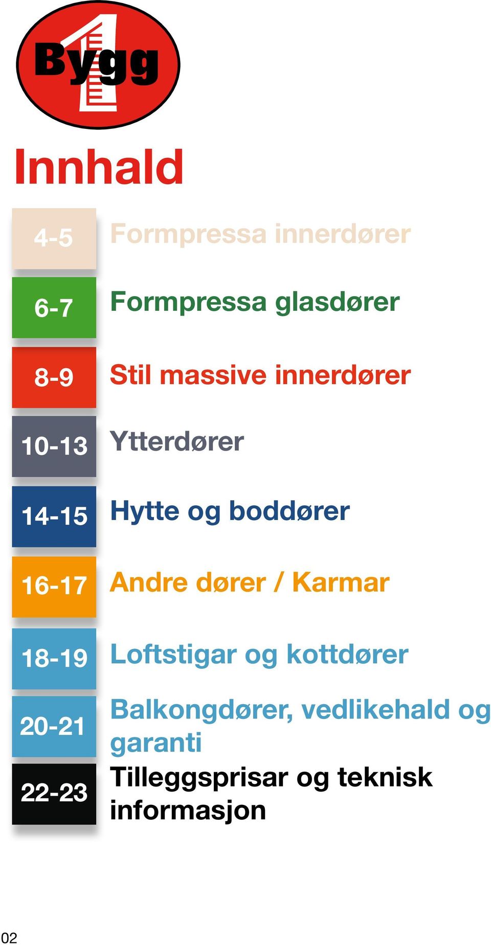 Hytte og boddører Andre dører / Karmar Loftstigar og kottdører