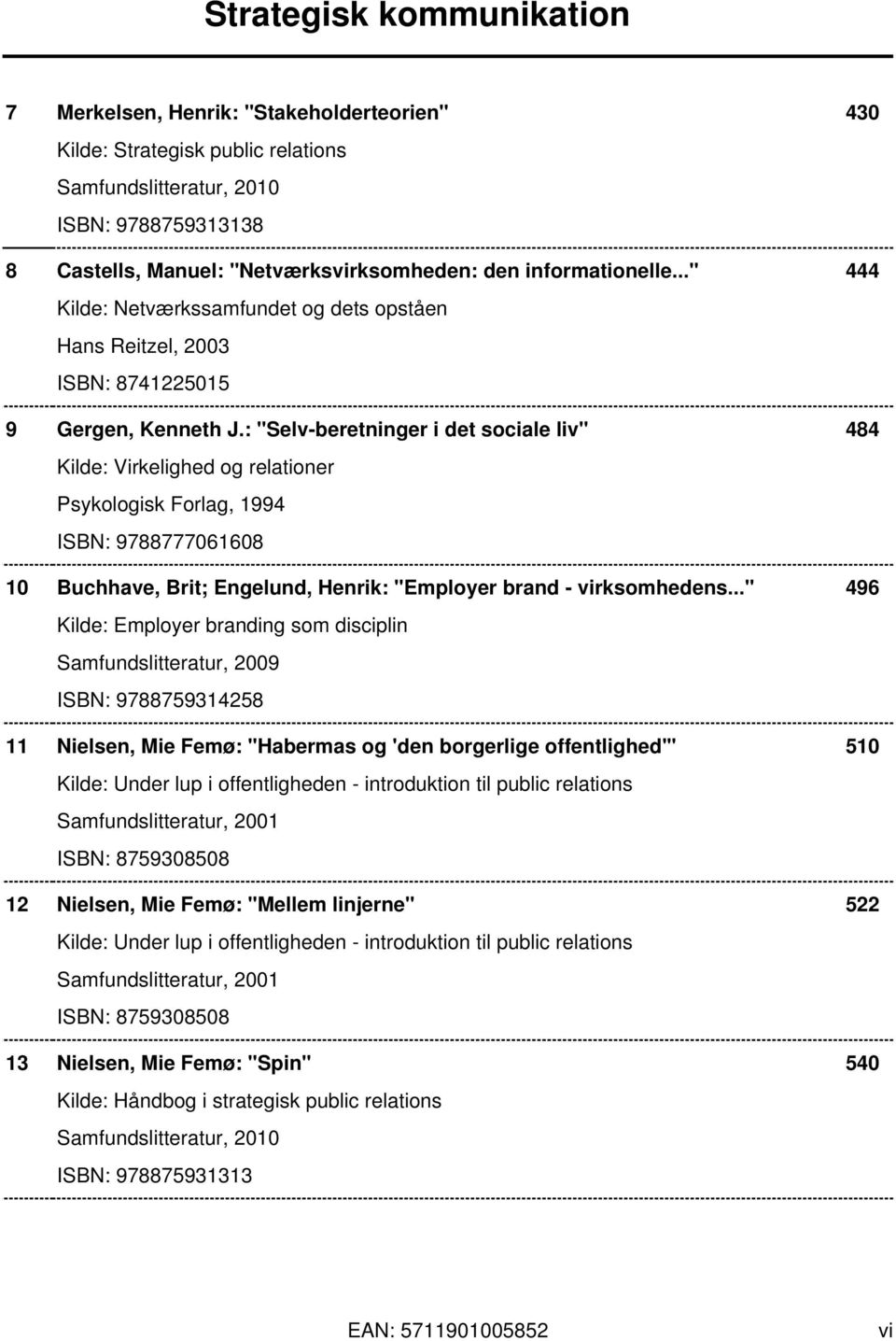 : "Selv-beretninger i det sociale liv" 484 Kilde: Virkelighed og relationer Psykologisk Forlag, 1994 ISBN: 9788777061608 10 Buchhave, Brit; Engelund, Henrik: "Employer brand - virksomhedens.