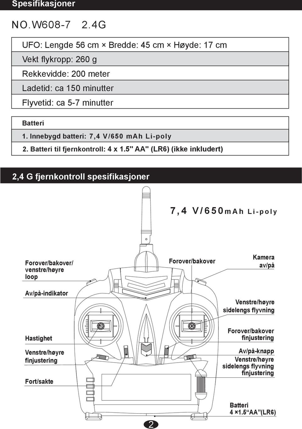 Innebygd batteri: 7,4 V/650 mah Li-poly 2. Batteri til fjernkontroll: 4 x 1.