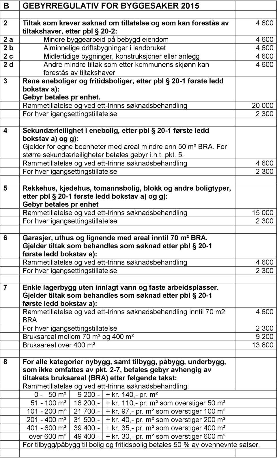 fritidsboliger, etter pbl 20-1 første ledd bokstav a): Gebyr betales pr enhet.